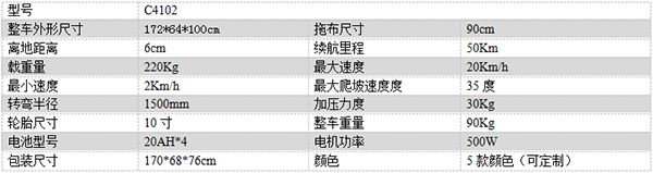 电动湟中尘推车C4102