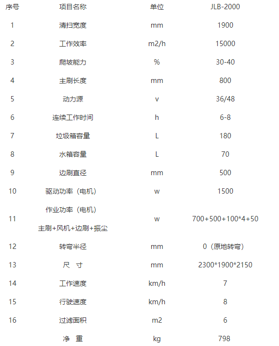 全封闭驾驶式湟中扫地机-JLB-2000