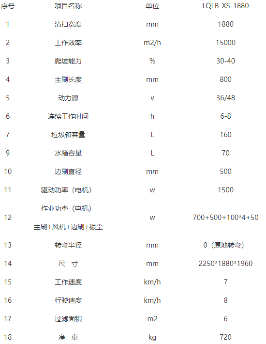 洁路宝湟中扫地机-LQLB-1880
